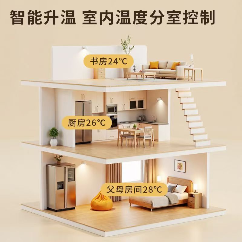 蓝田县 石墨烯电地暖公司哪家好？户型适配方案指南